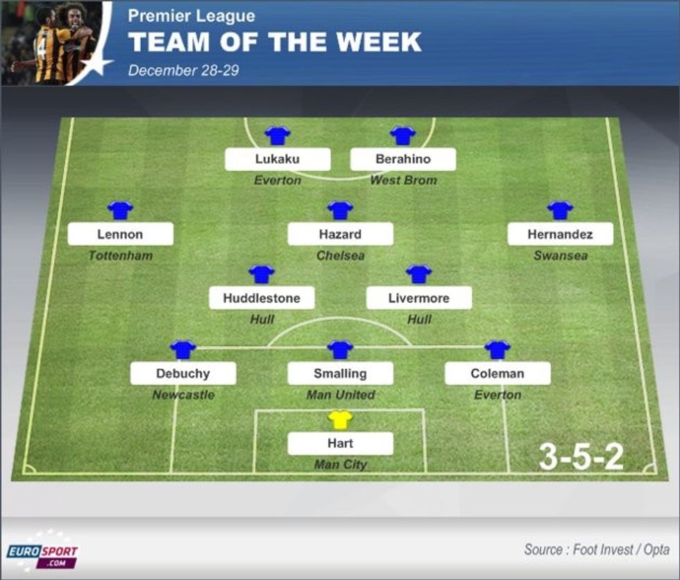 ligapremierbrendafundi(1)