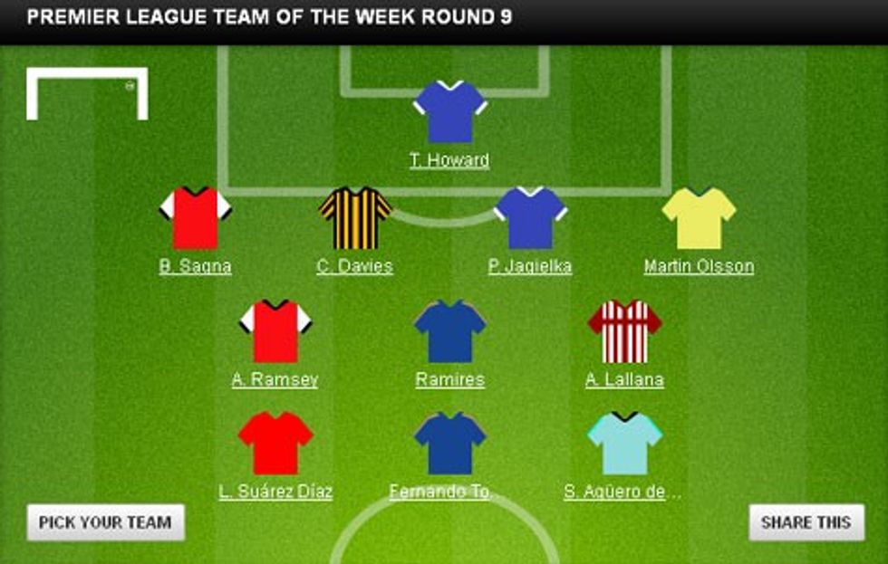 Ligapremierekipijaves