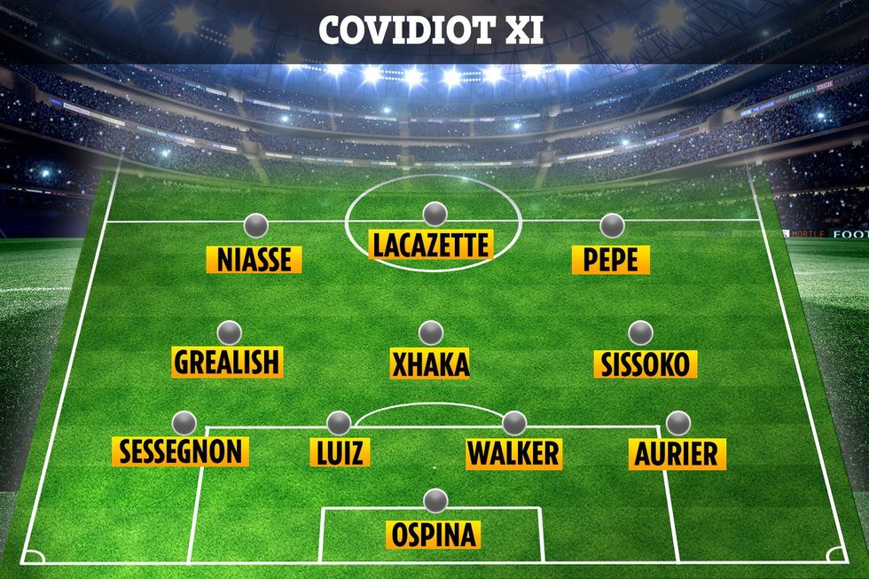 LINE UP Covidiots