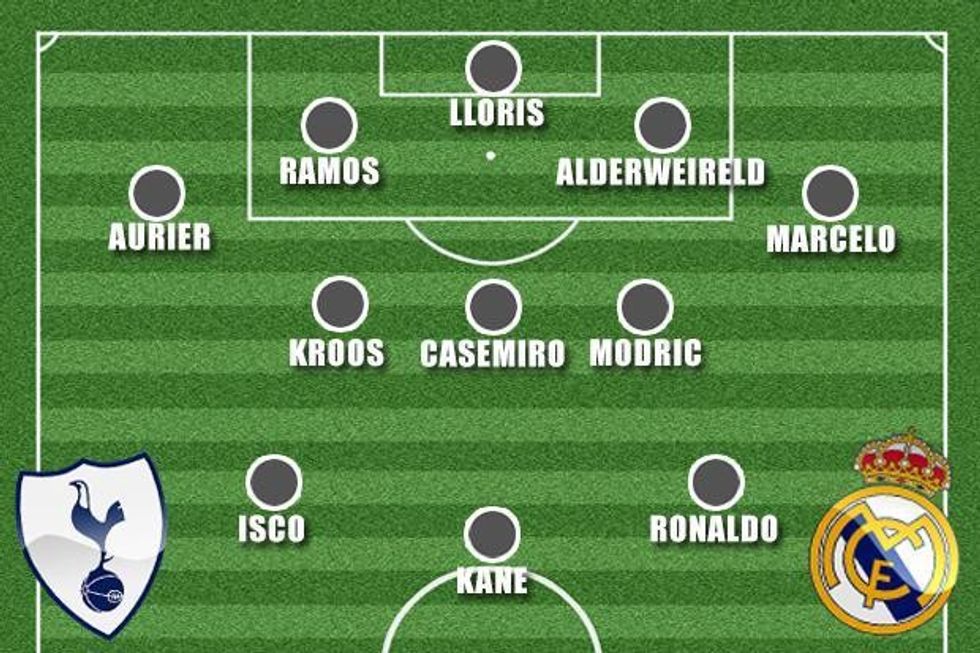 line up tottenham real madrid combined xi