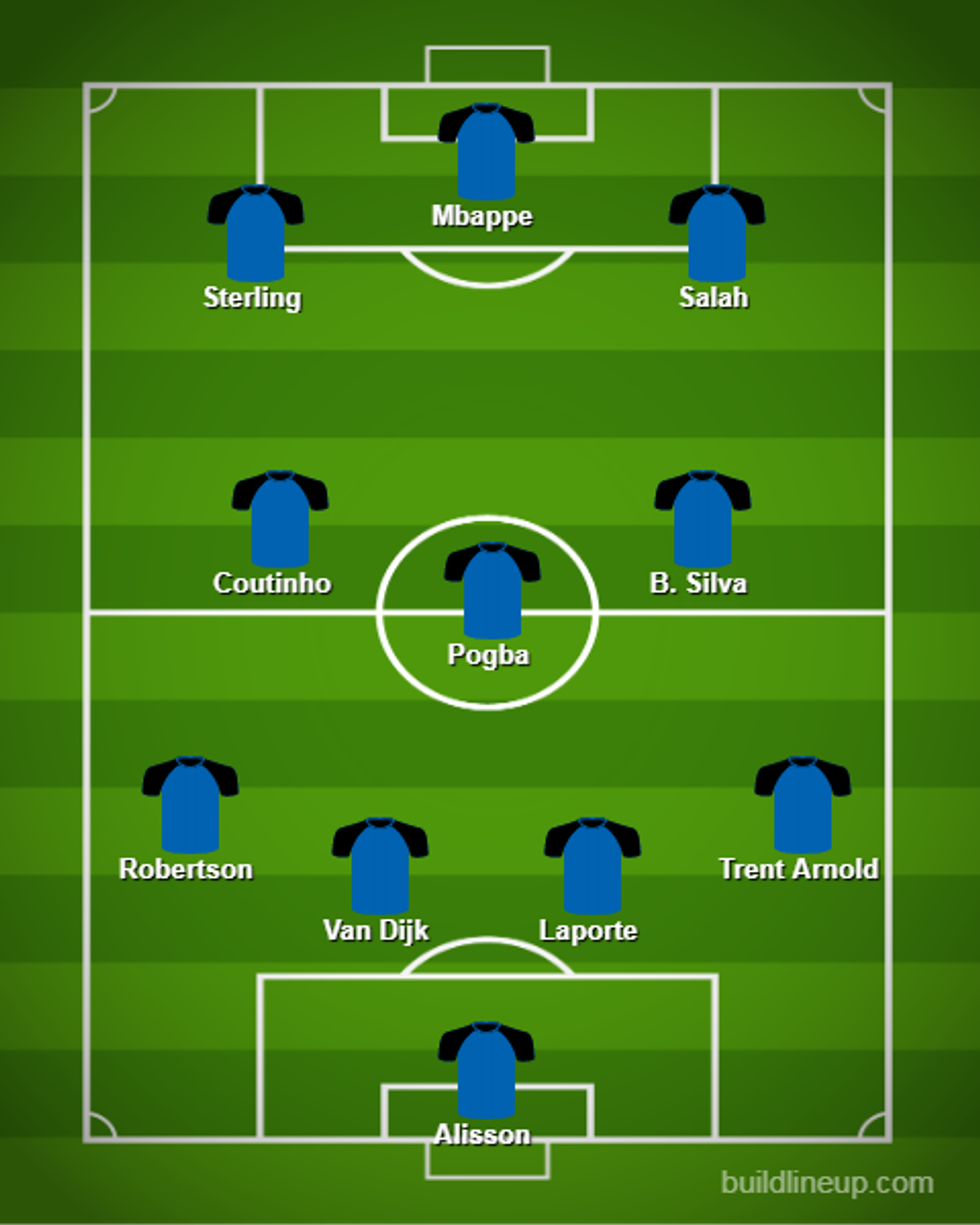 lineup 1