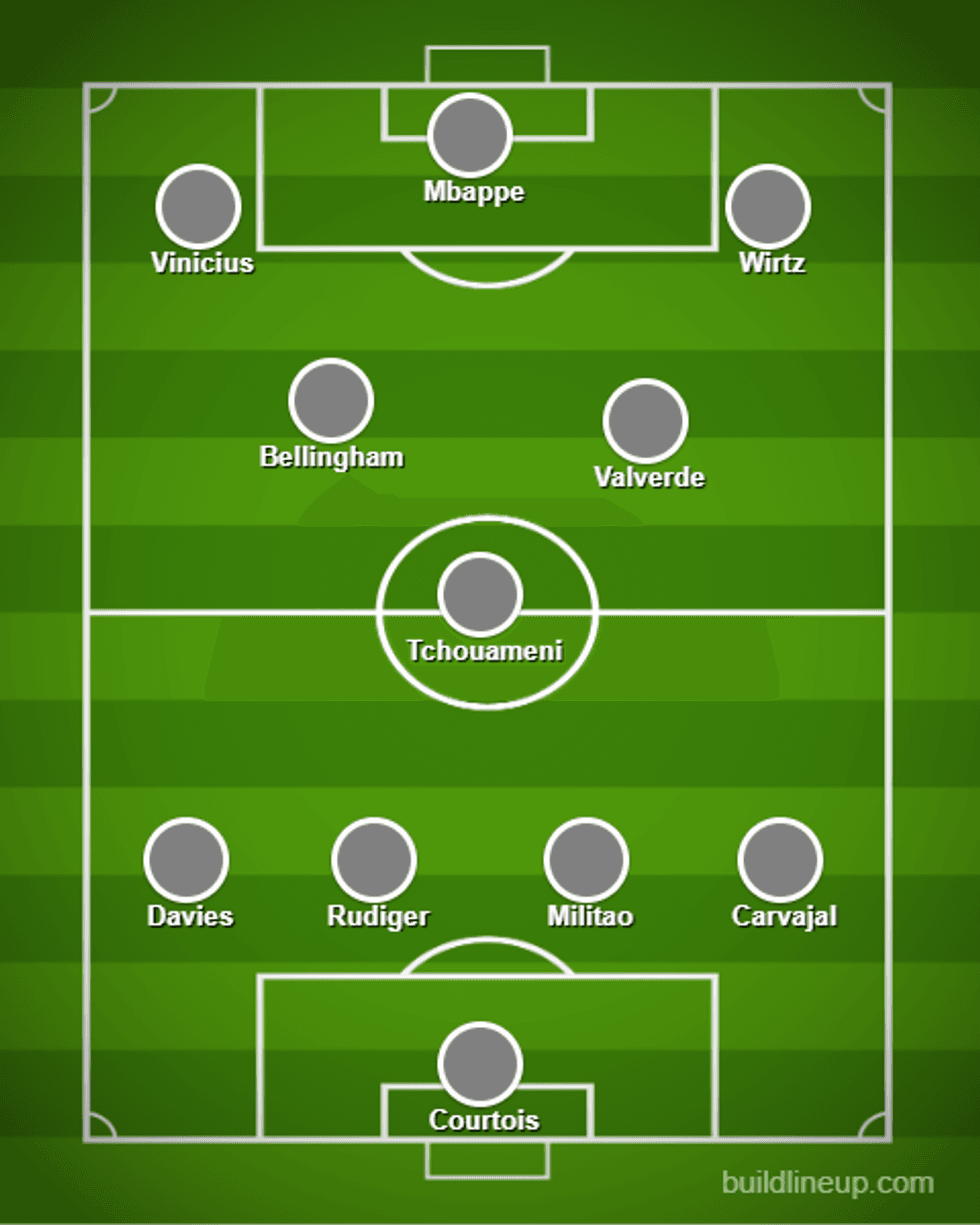 lineup 1