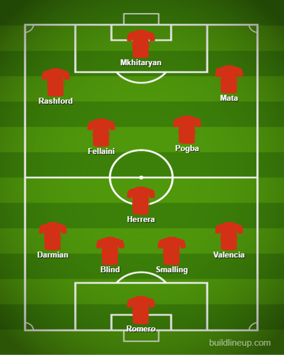 lineup 14