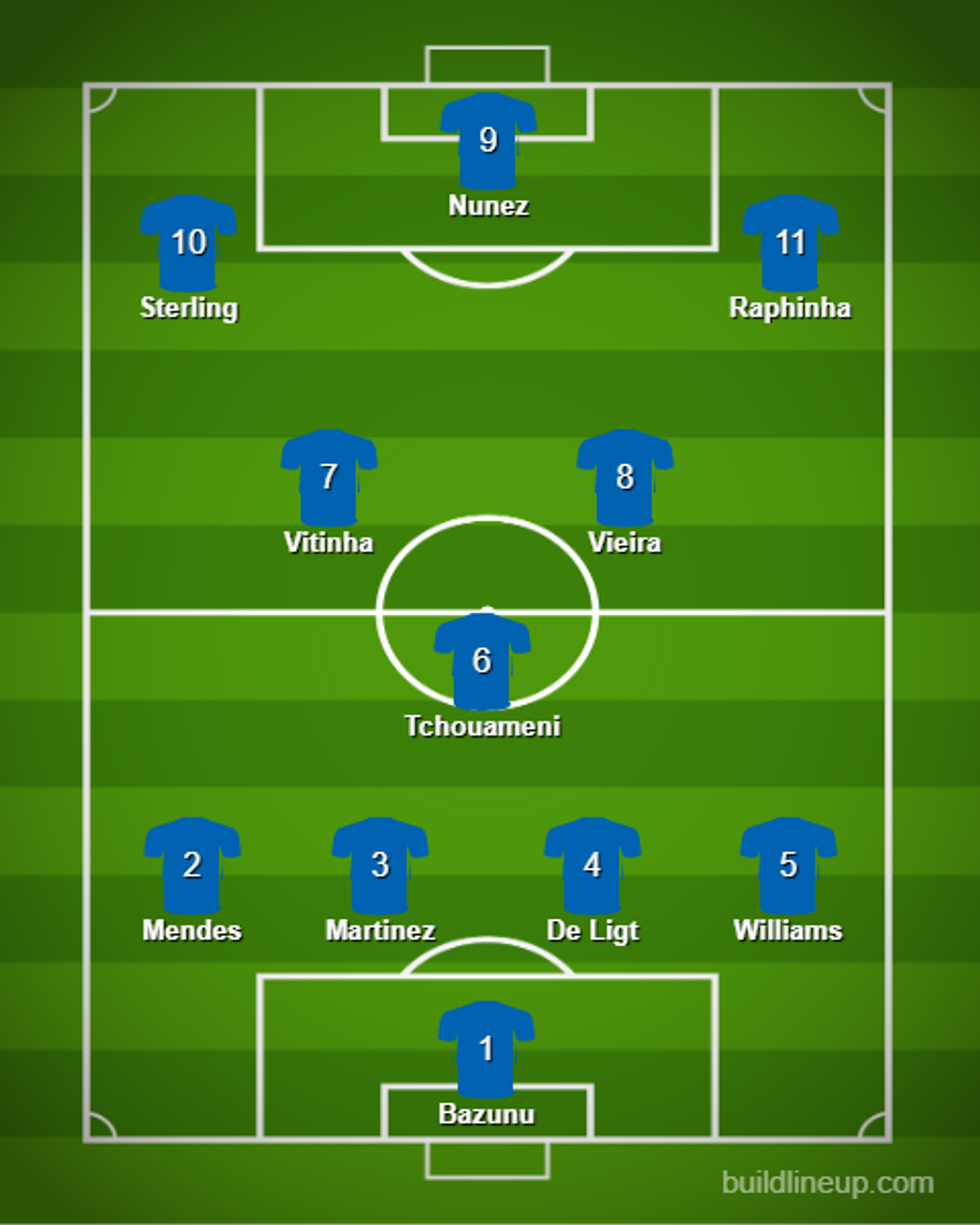 lineup EXPENSIVE DEALS