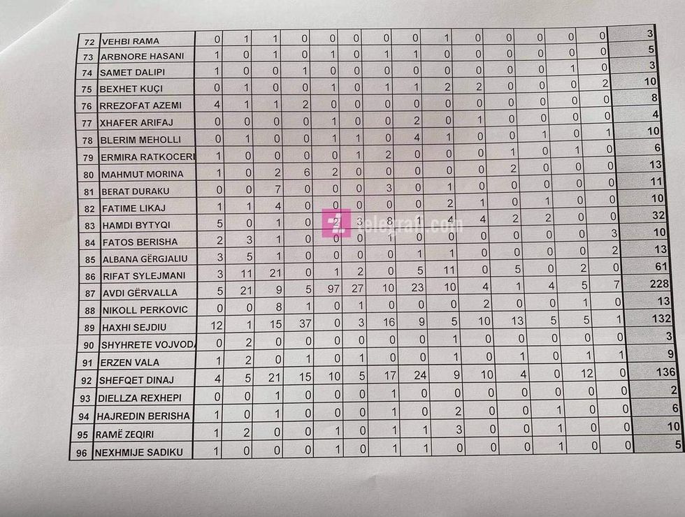 lista aak decan 4 e1613476525728