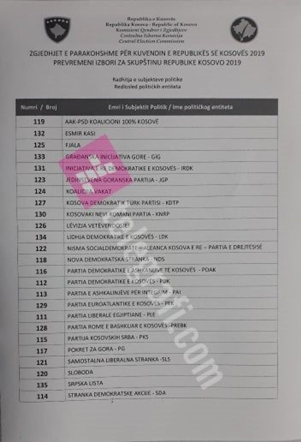 lista e1568731133471