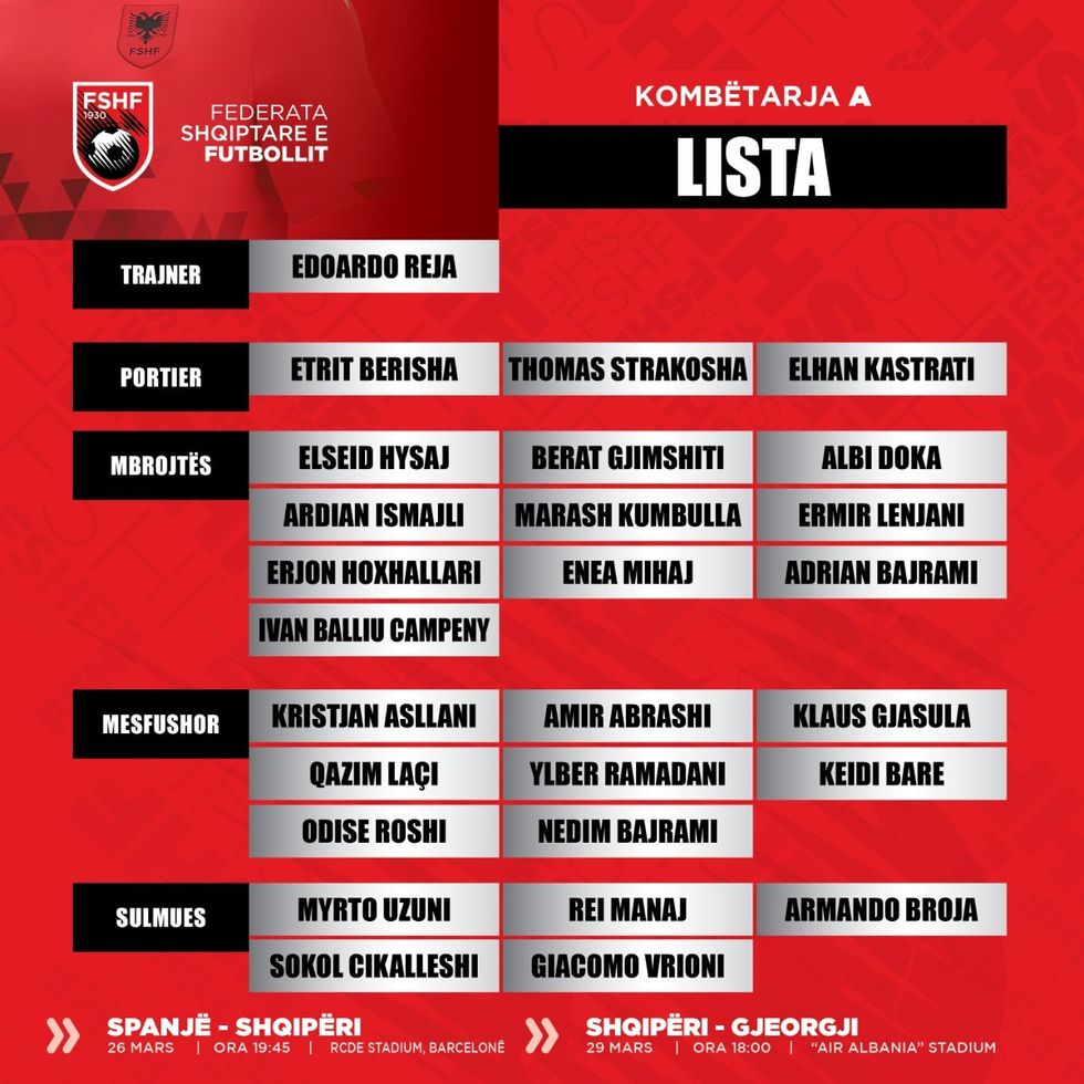 lista kombetarja spanje gjeorgji