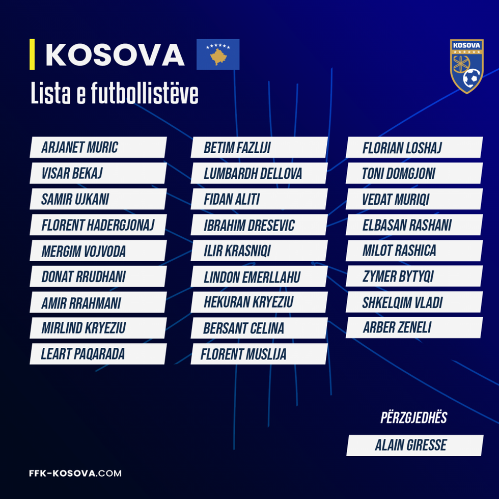 Lista Kosova A 1