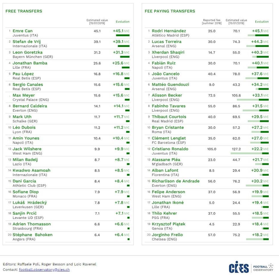 listaaa d078f8d1c6155de41e6c2e3a6852f4824a785d0257ce2b15