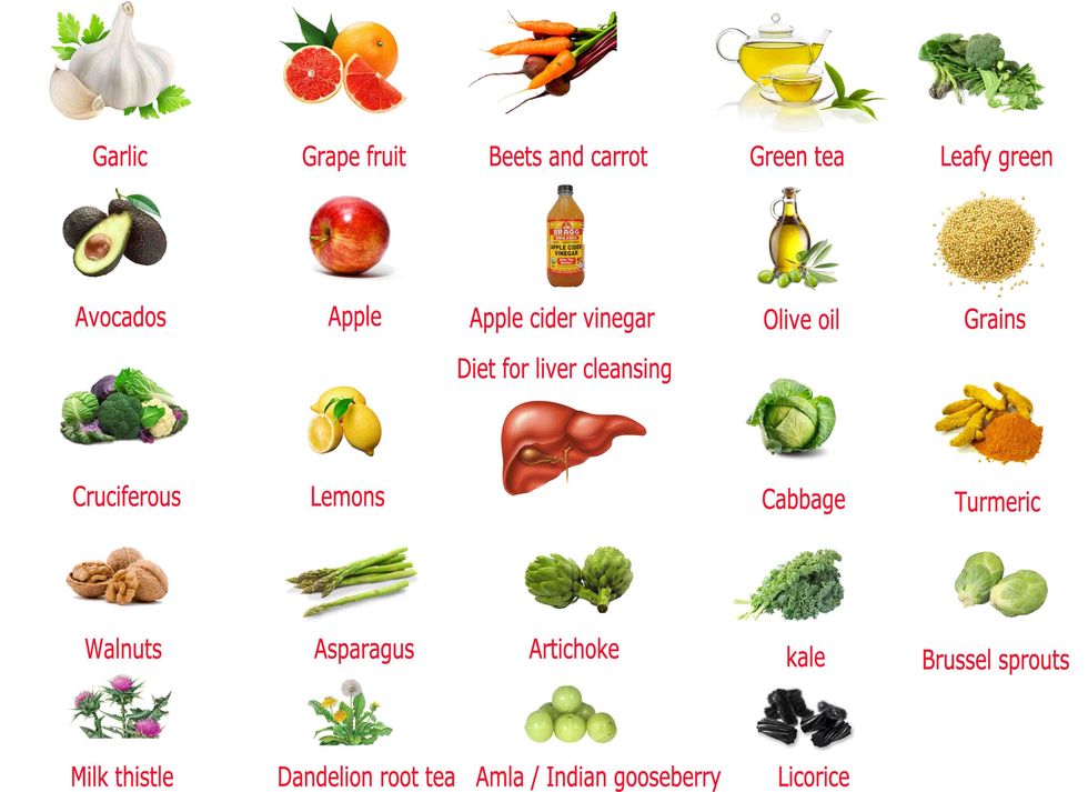 liver cleanse diet