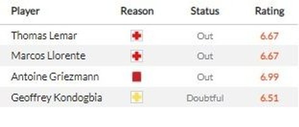 liverpool atletico 1 1 e1635932599452