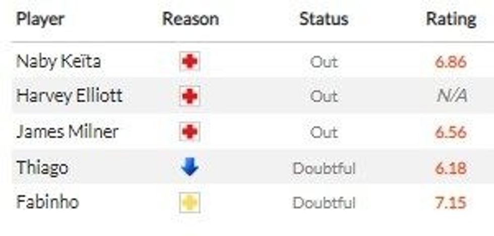 liverpool atletico 1 e1635932572614