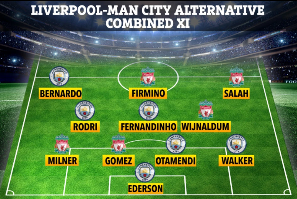 liverpool man city 1