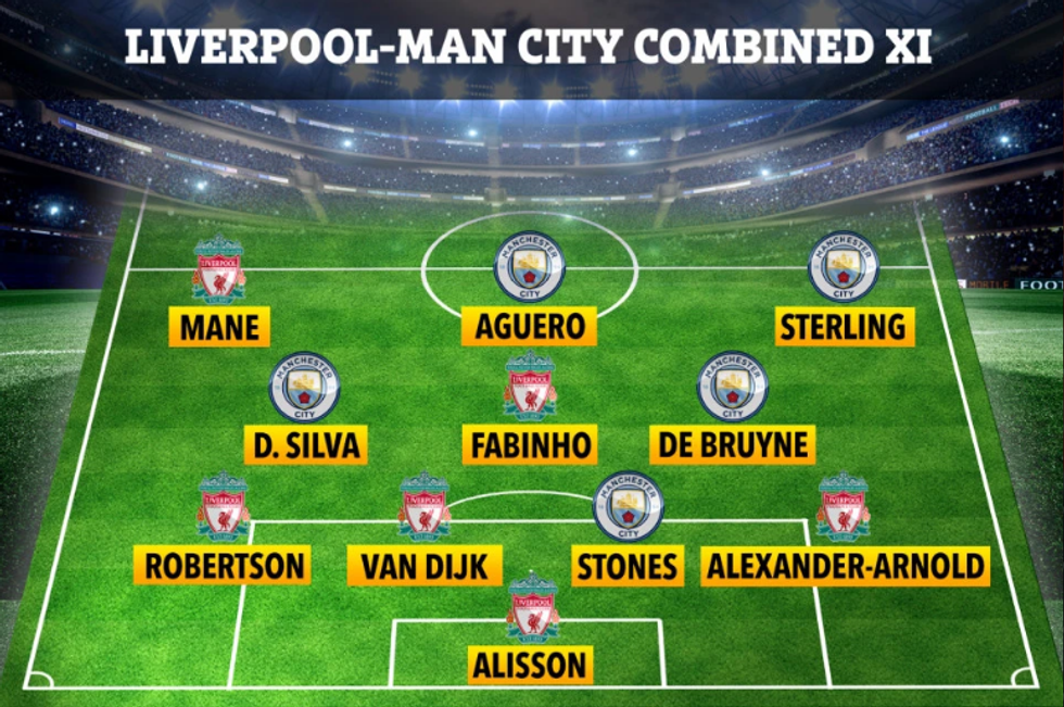 liverpool man city