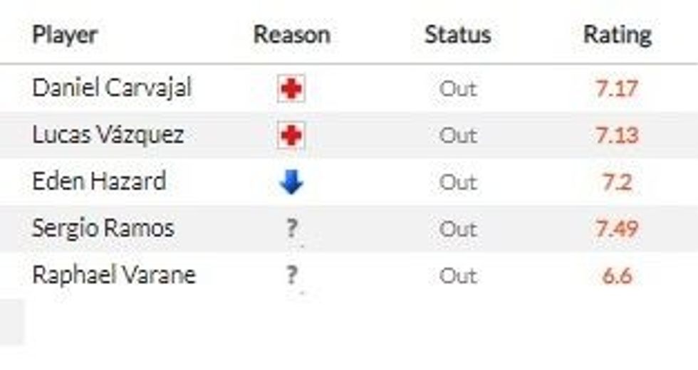 liverpool real madrid 1 1 e1618386829688