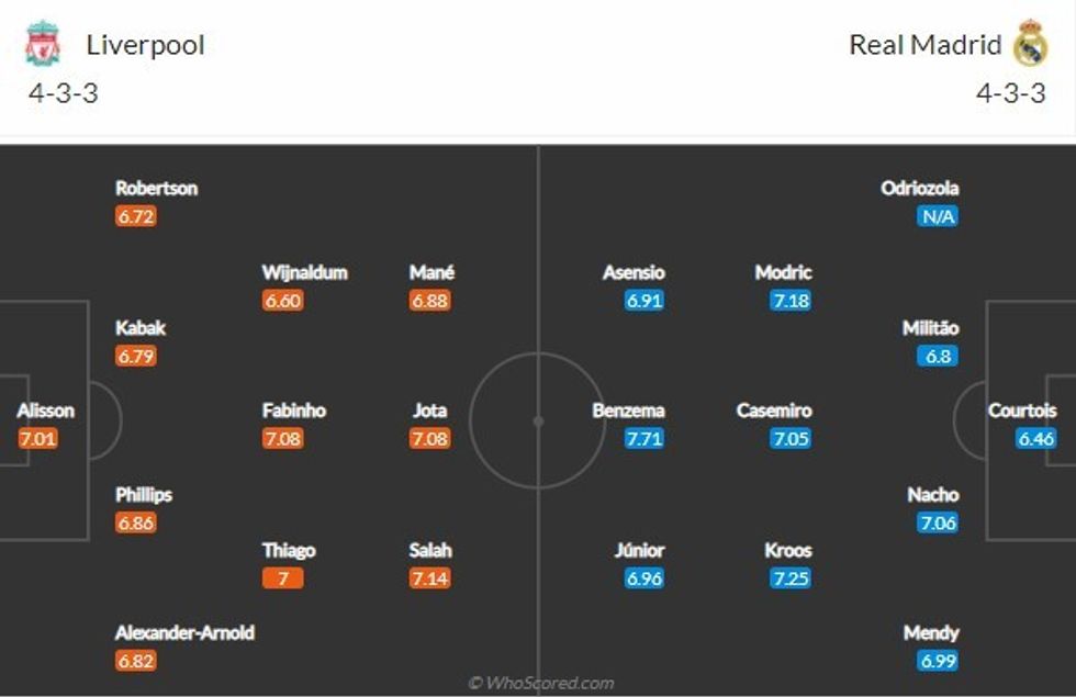 liverpool real madrid