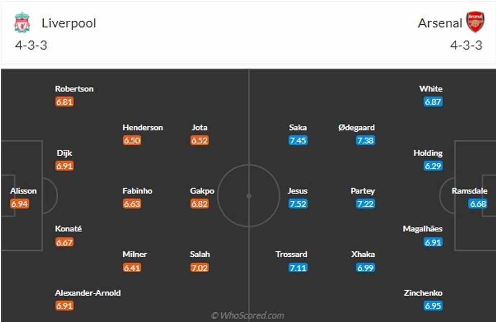 liverpool vs arsenal