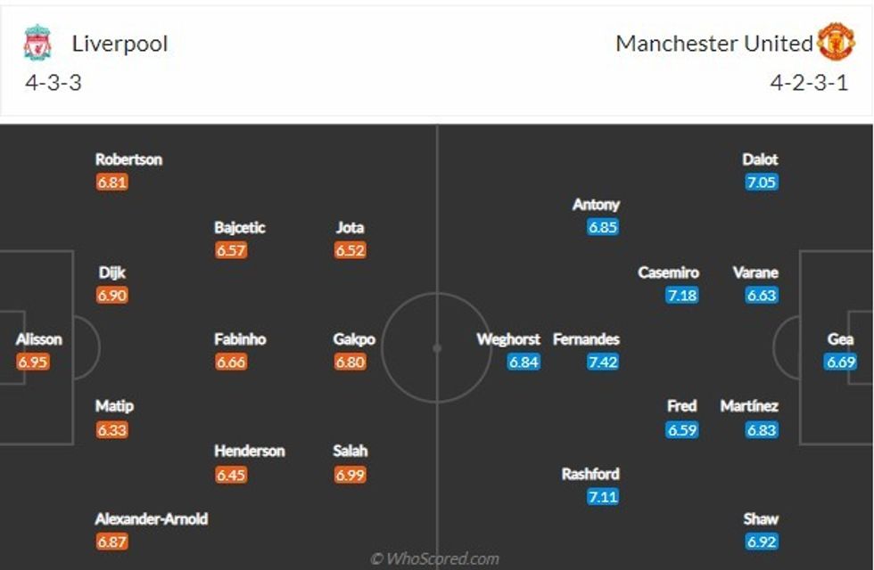 liverpool vs man utd