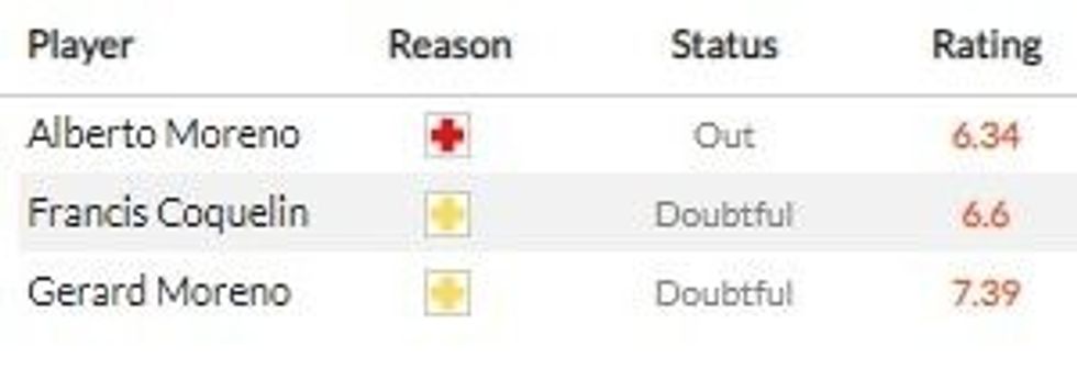 liverpool vs villarreal 1 e1651044919207