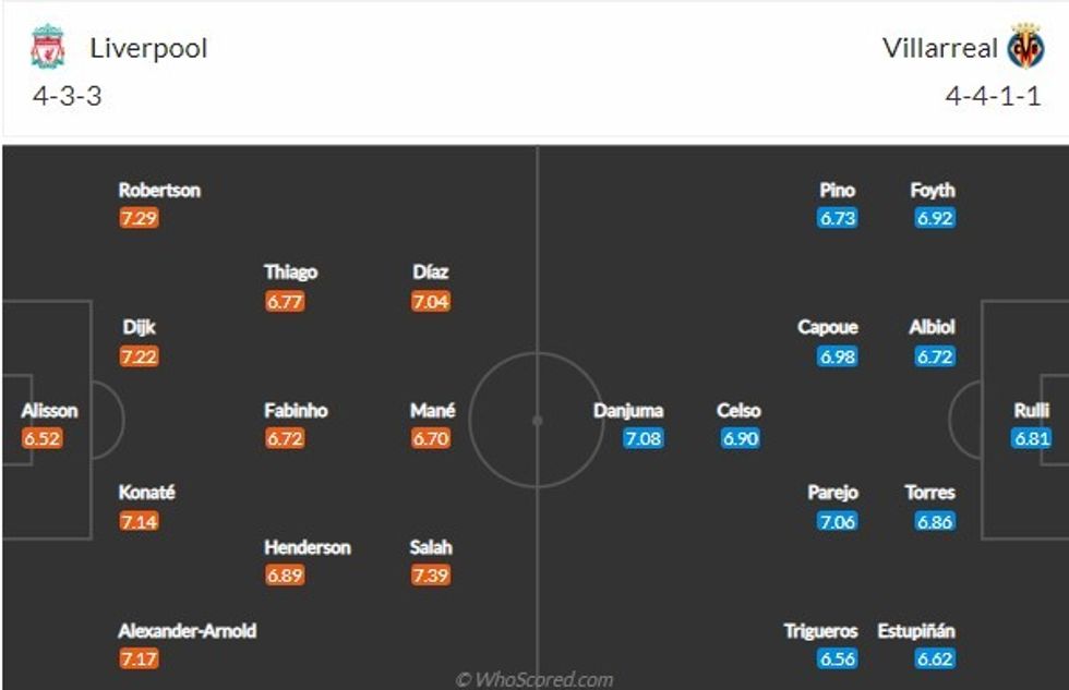 liverpool vs villarreal