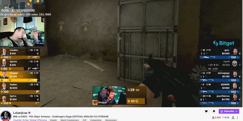 lobaviewership scaled