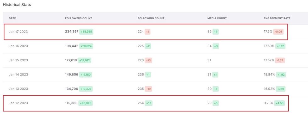 luiz 1 e1674002832440