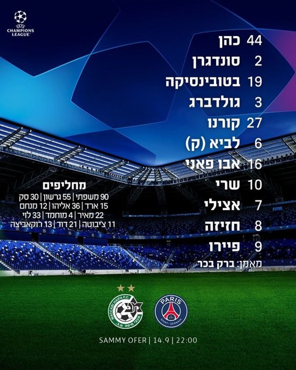 maccabi