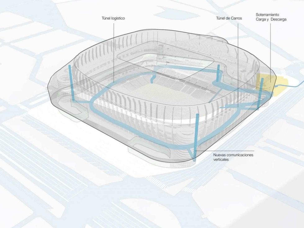 Madridismo 533707866 164398627