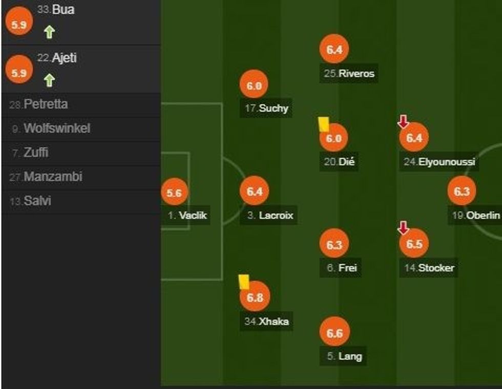 man city 2 e1518559471728