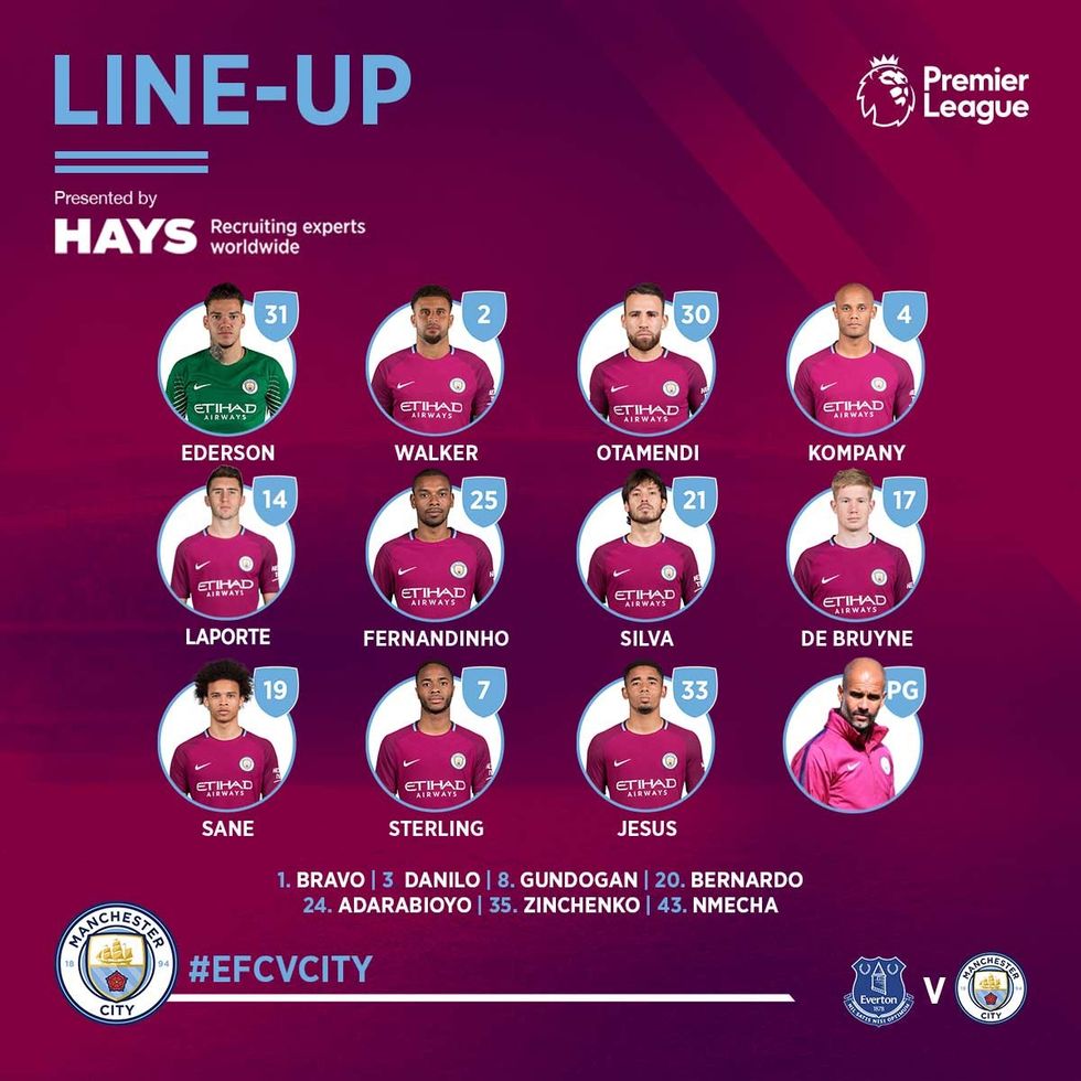 man city 2