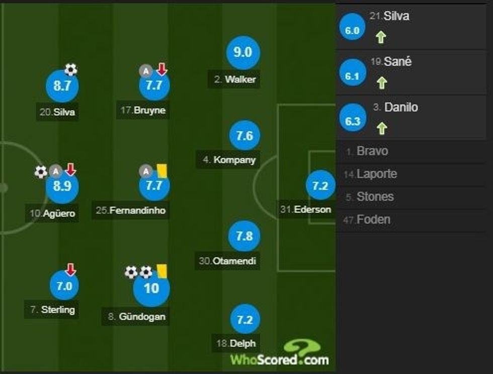 man city 3 e1518559494784