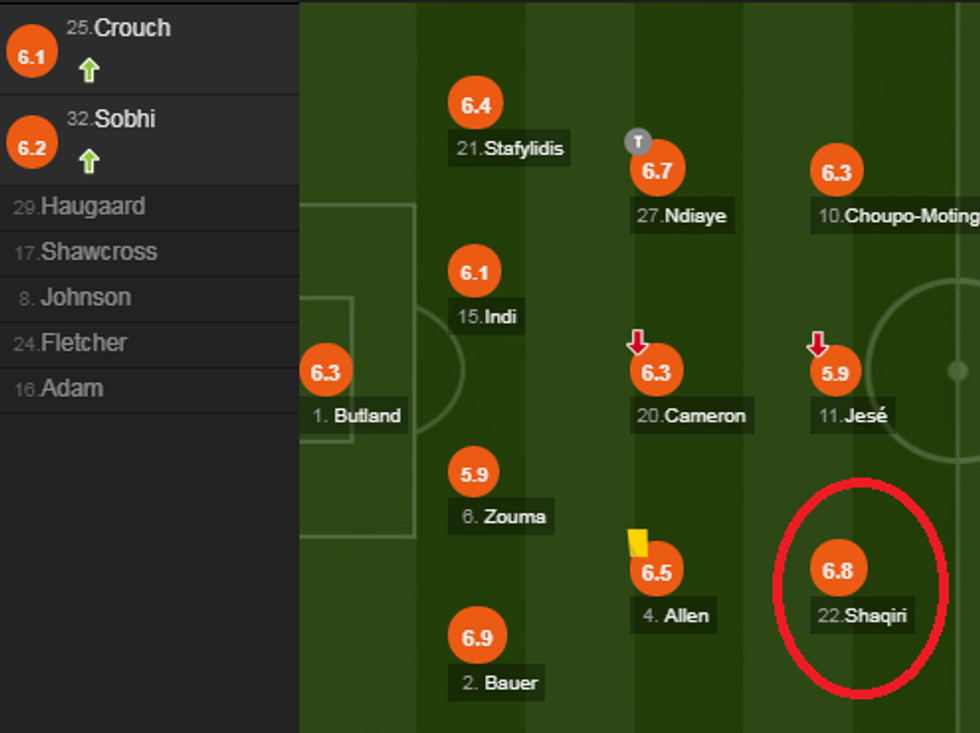 Man City e1520892433550