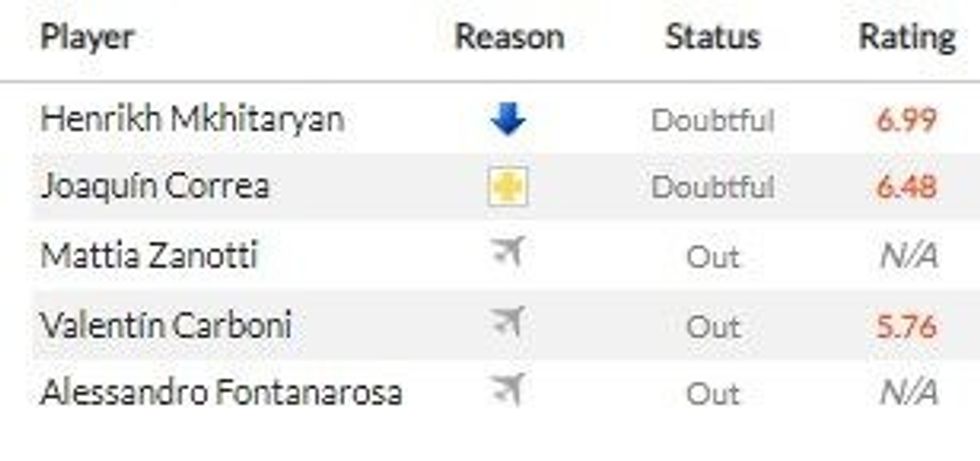 man city inter 1 e1686386321931