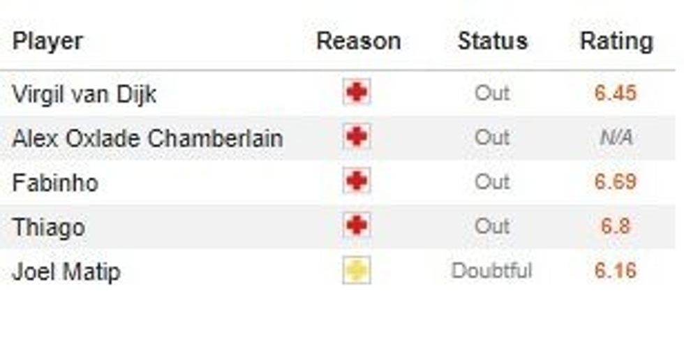 man city liverpool 2 1 e1604835351190