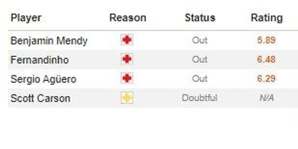 man city liverpool 2 e1604835322951