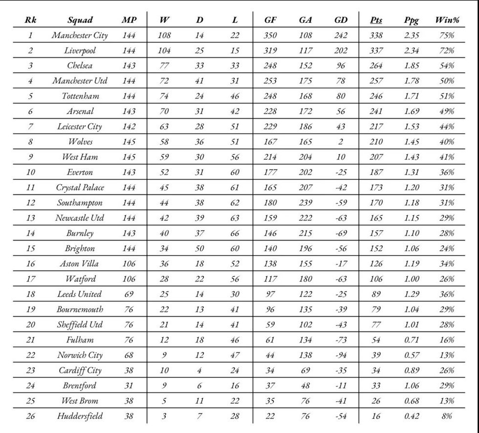 man city liverpool 2