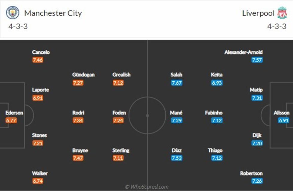 man city liverpool 4