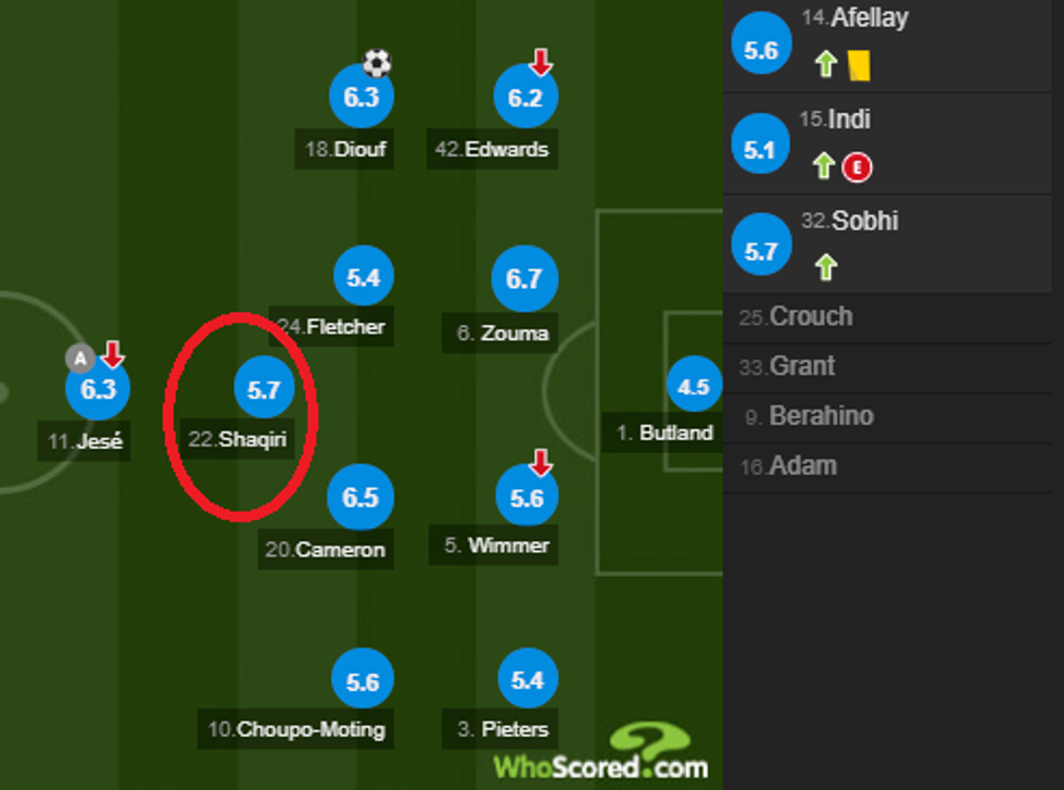 man city stoke notat 1 e1507998972750