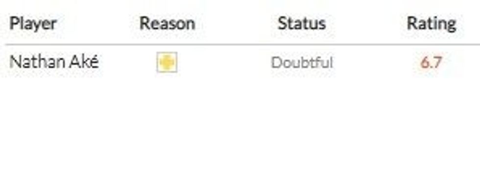 man city vs man utd 1 1 e1615110023132