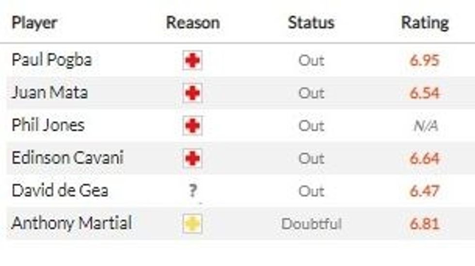 man city vs man utd 1 e1615110001829