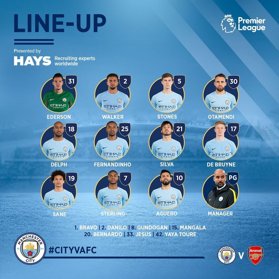 man city