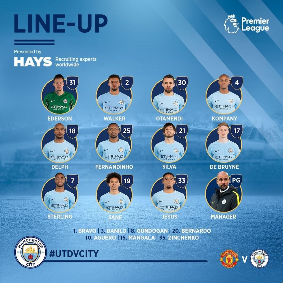 man city