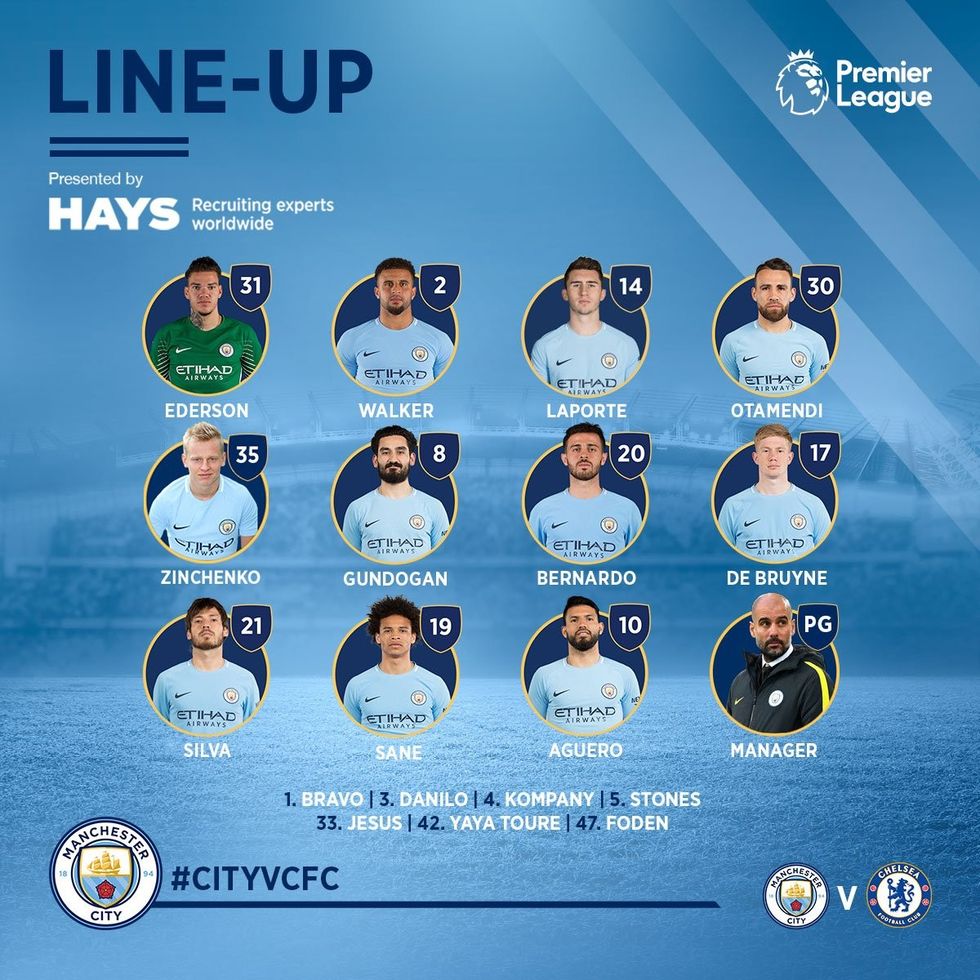 man city