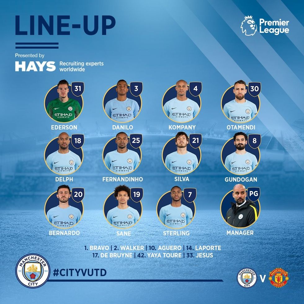 man city