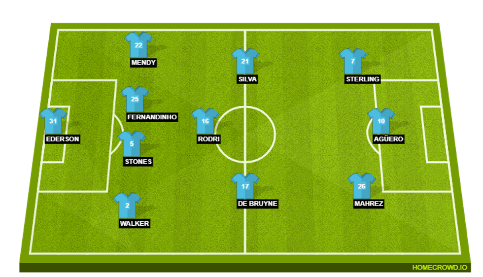 man city