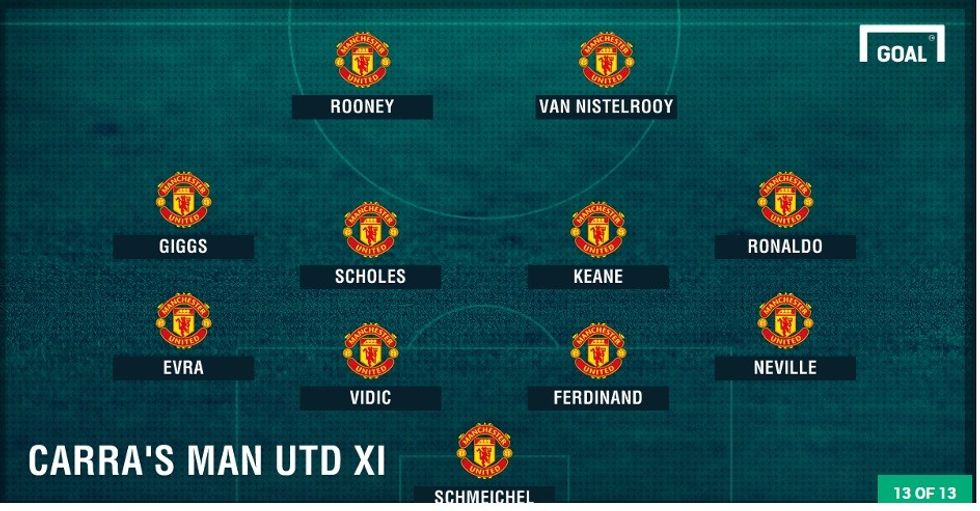 man utd 11