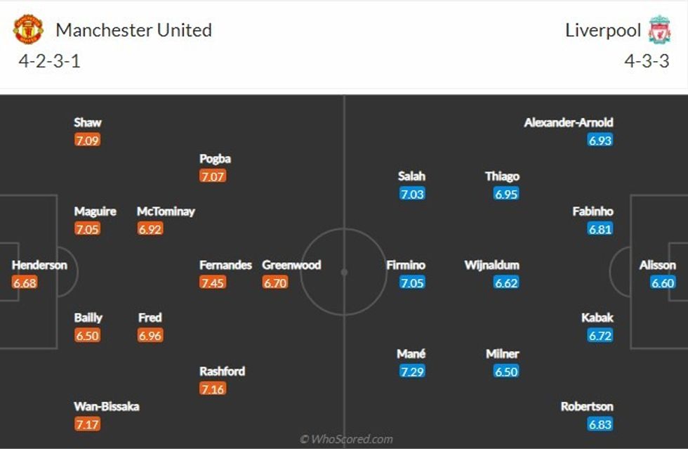 man utd liverpool