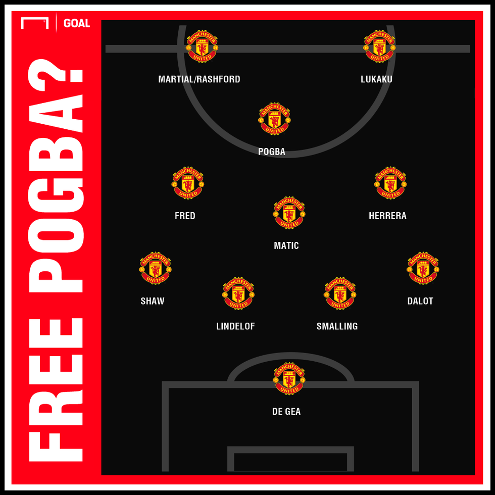 man utd possible lineup with solskjaer 1sbr165fq6zi31myp3chyp6rol