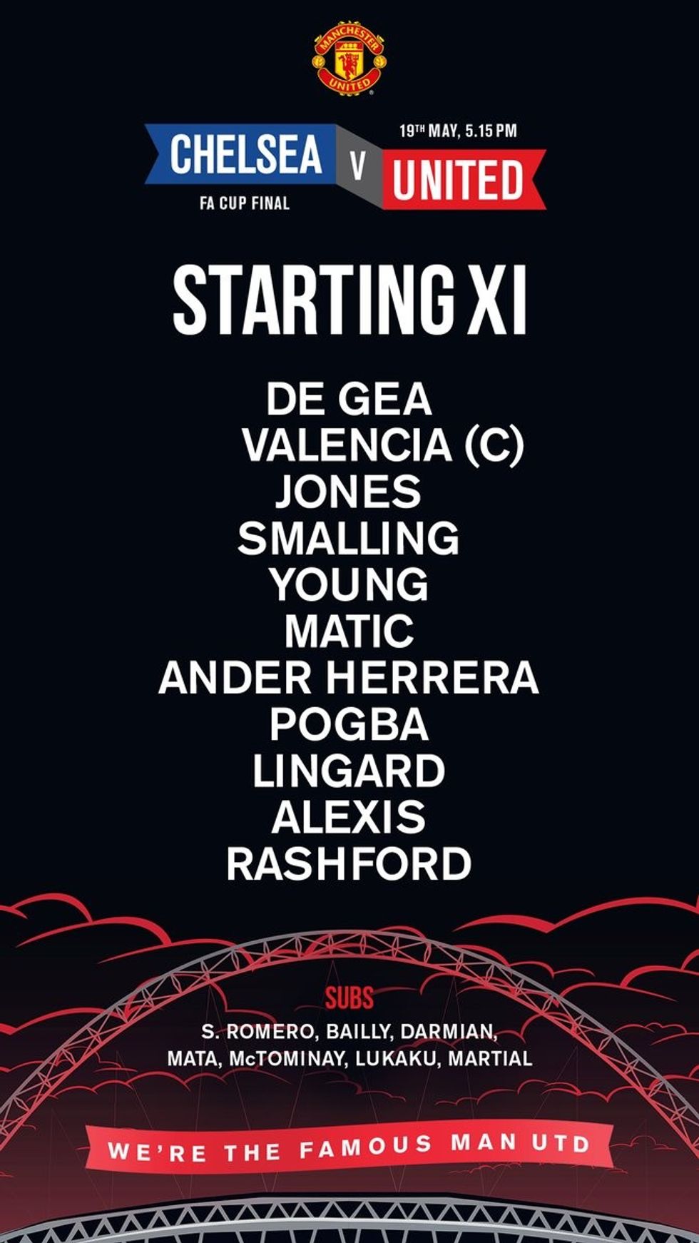 man utd