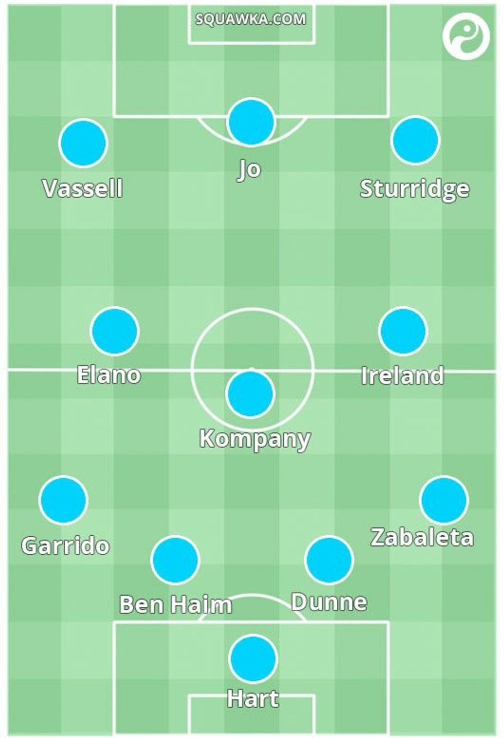 ManCityVsPSG